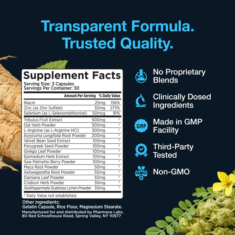 Loaded - Male Supplement – Natural Support with L‑Arginine, Tribulus, Fenugreek, Ginkgo & Zinc – Promotes Blood Flow, Energy & Performance – 90 Capsules