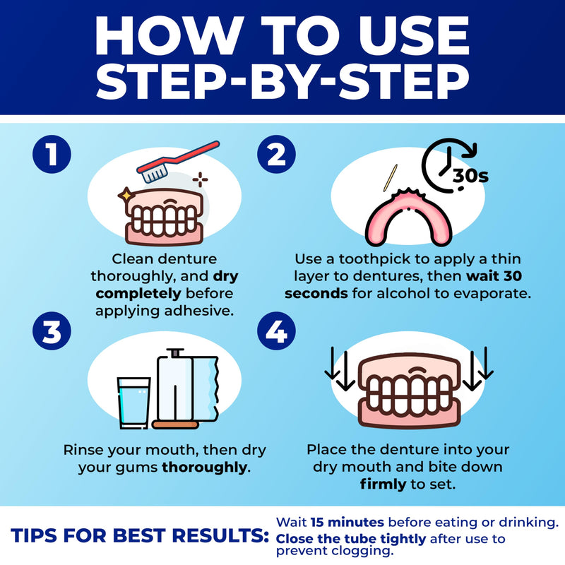 Secure Sensitive Denture Adhesive with Aloe Vera & Myrrh – 12-Hour Max Hold – Patented Waterproof Seal – for All Denture Types – Food Grade Ingredients – 1.4 oz 2