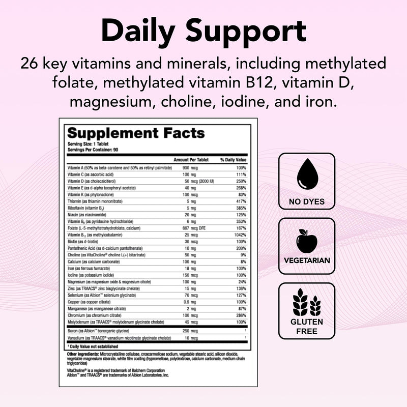 Theralogix Essentia Women's Multivitamin – Daily Wellness, NSF Certified | Supports healthy metabolism, brain function & immune health in women.*