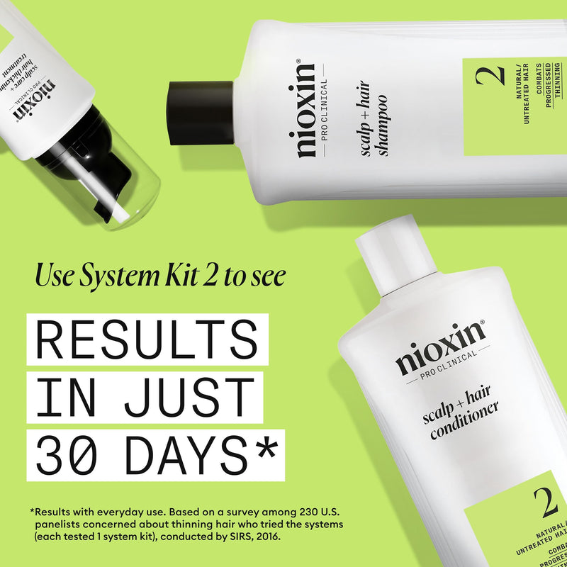 NIOXIN System 2 Scalp Care | Conditioner | Hair Thickening For Natural Hair | Scalp Health | For Natural Hair with Progressed Thinning | Boost Hair Density with Niacinamide & Biotin | Refreshed Scalp 16.9 Fl Oz (Pack of 1)