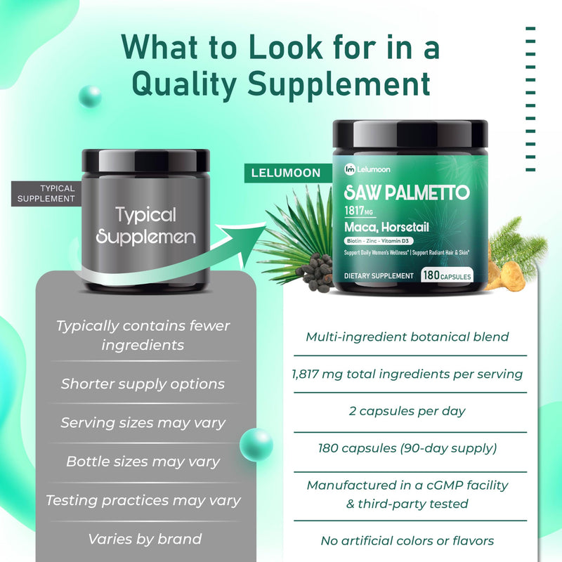 Premium Saw Palmetto 1817 mg with Maca, Shatavari, Biotin, Zinc & Vitamin D3 – Supports Women’s Wellness, Hair & Skin Health – 180 Capsules 180 count (pack of 1)