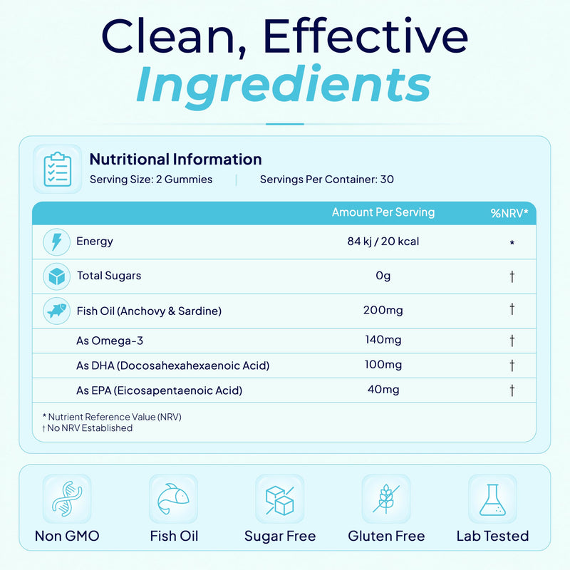 Omega 3 Gummies with DHA & EPA – Heart, Brain & Eye Health Support – Fish Oil Omega 3 Supplement – Chewable Alternative to Omega 3 Capsules – Delicious Lemon Flavour – 60 Gummies