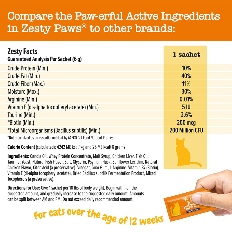 Zesty Paws 8-in-1 Multivitamin Cat Treats Lickables Mousse for Cats - Healthy Cat Treats for Indoor Cats - Cat Squeeze Up Daily Multivitamin for Gut, Immune, Heart, Skin & Coat Support - Chicken 14ct - PawsPlanet Australia