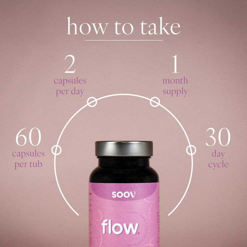 Soov Flow - Women's Multivitamin Supplement - Hormonal Balance, Skin & Cognitive Support - Vegan & UK Manufactured