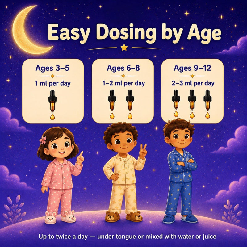 Magnesium Glycinate Kids Liquid Drops 150mg | Calm Night Support | with Vitamin B6, D3, Lemon Balm & Chamomile | Easy Absorption | 60ml |