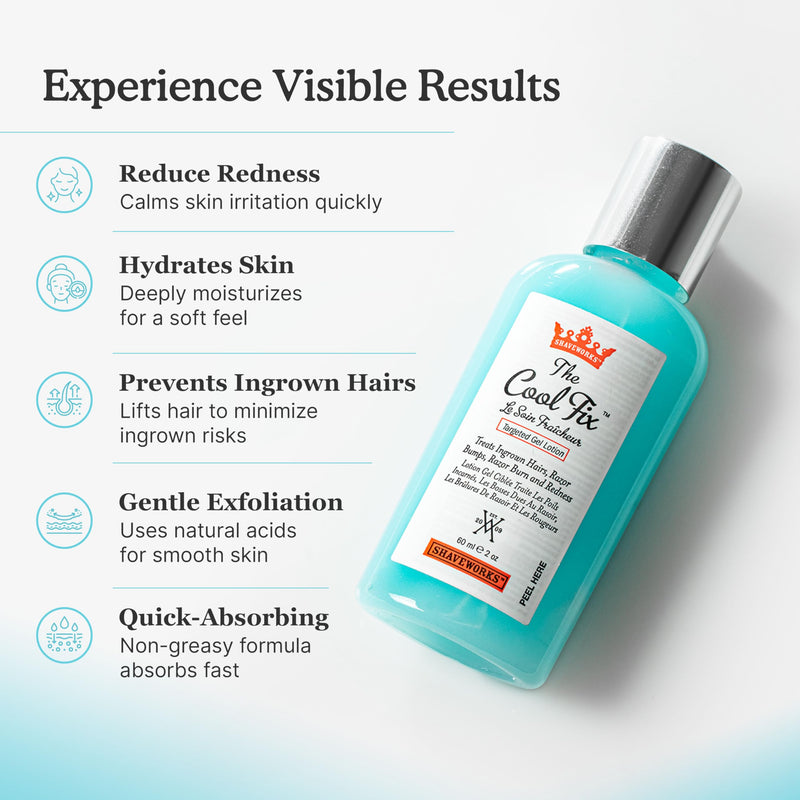 [Australia] - Shaveworks The Cool Fix Aftershave for Women: Pubic Hair Removal, Razor Bumps, Razor Burns, Ingrown Hair Treatment – After Shaving Post Waxing Bikini Area Moisturizing Skin Care Gel 2 Fl Oz 2 Fl Oz (Pack of 1) 