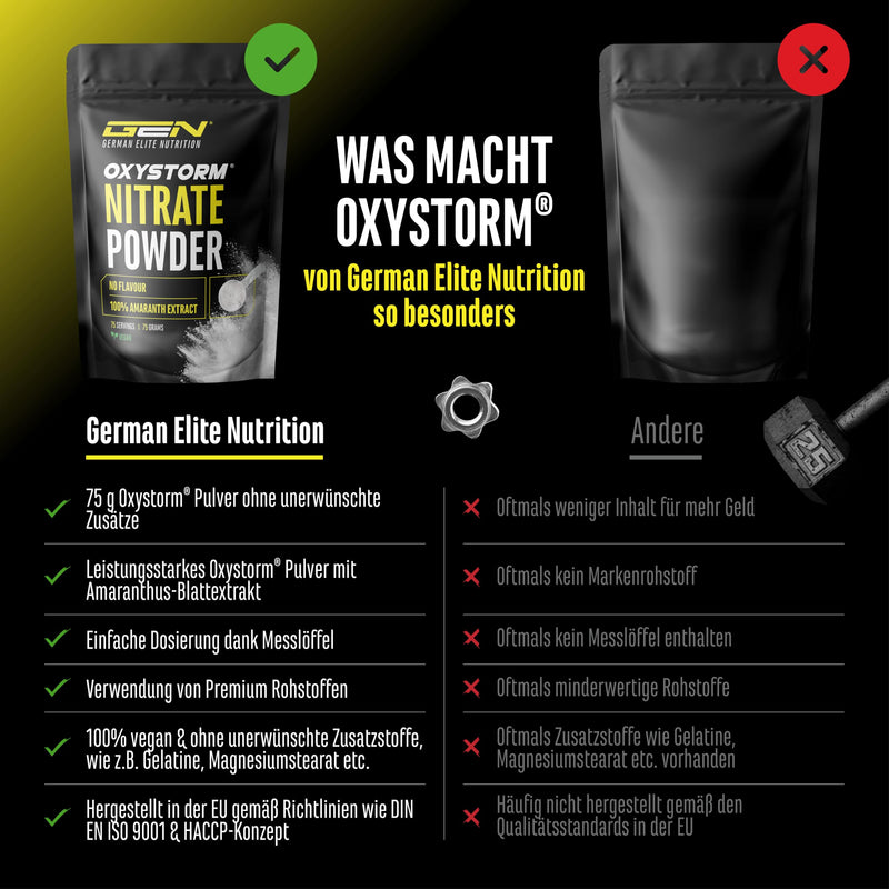 [Australia] - Nitrate Powder (Oxystorm®) 75 g - Pure Amaranthus Leaf Extract Powder - Ideal for Pre Workout Booster - Pure Powder - Vegan 