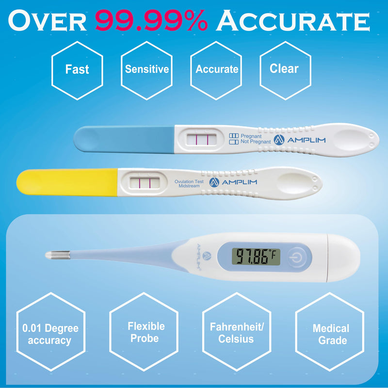 [Australia] - AMPLIM 99.99% Accurate HCG Pregnancy (Early Detection 10mIU/mL), LH Ovulation Midstream Tests, 0.01F Precision Digital Basal Temperature, 2-sec Easy Home Use, 5-min Results, 8-Pack 1 Count (Pack of 8) 