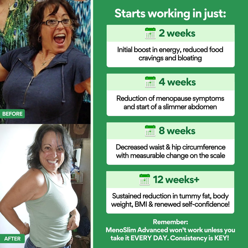 [Australia] - VoomVaya MenoSlim Advanced Menopause Weight Loss for Women - Menopause & Perimenopause Supplements for Women - Estrogen Supplement & Menopause Relief for Hot Flashes, Bloating, Energy - 60 Capsules 