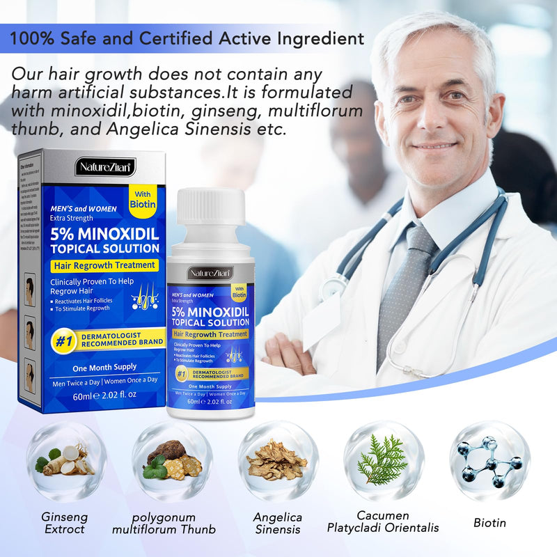 Minoxidil for Men-5% Extra Strength Hair Regrowth for Men Treatment-5% Topical Solution-Dropper Applicator Included -Minoxidil for Women-Stop Thinning & Hair Loss (1)