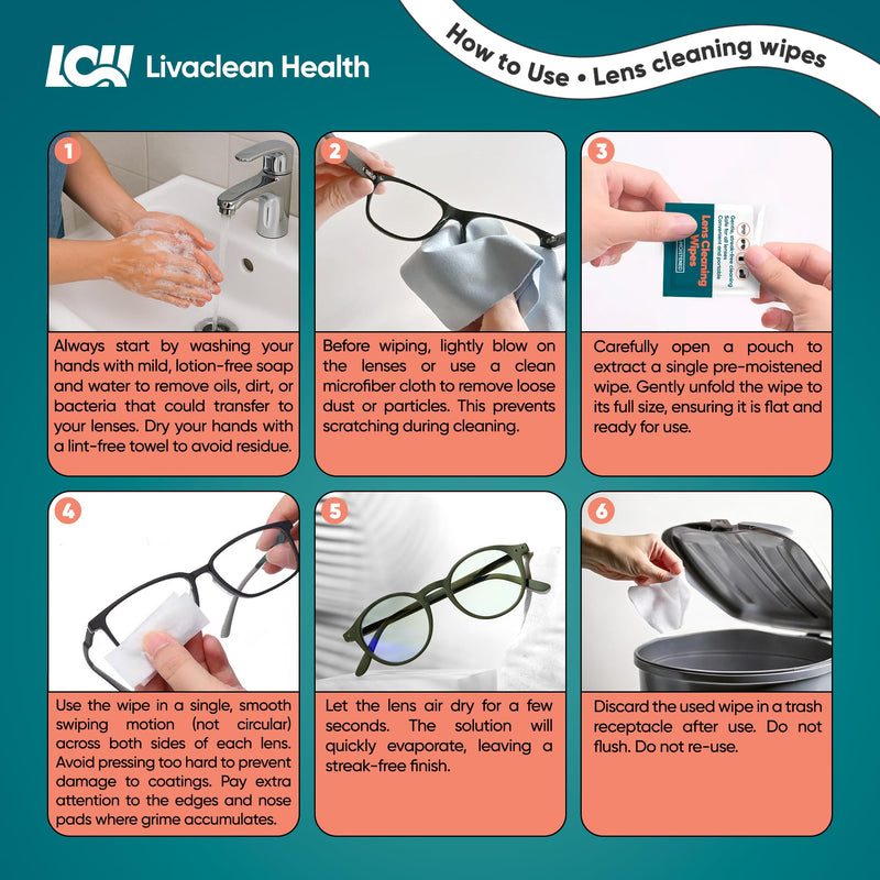 [Australia] - 250 CT Lens Wipes for Eyeglasses - Pre-Moistened, Individually Wrapped Eye Glasses Cleaner Wipes - Streak-Free & Scratch-Free Glasses Wipes for Sunglasses, Camera Lenses & Phone Screen Wipes 