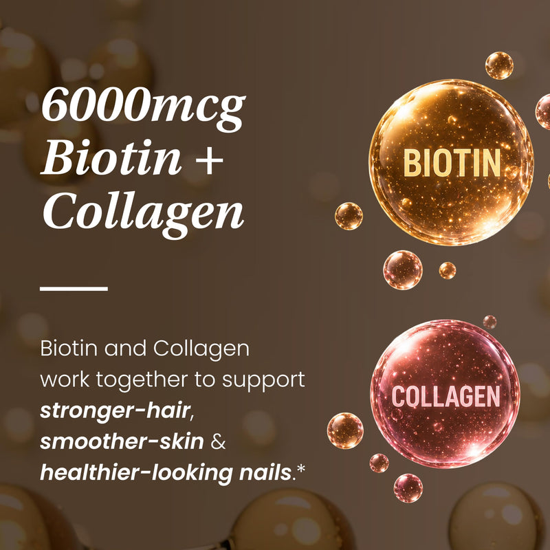 Biotin 6000mcg Collagen Keratin Hair Skin Nails Supplement, 180 Count | Hair Vitamins With Fish Collagen Hydrolyzed Keratin Hyaluronic Acid MSM Bamboo Extract, For Women & Men, USA Made By Sandhus #1 Hair Vitamins 60 Count (Pack of 3)