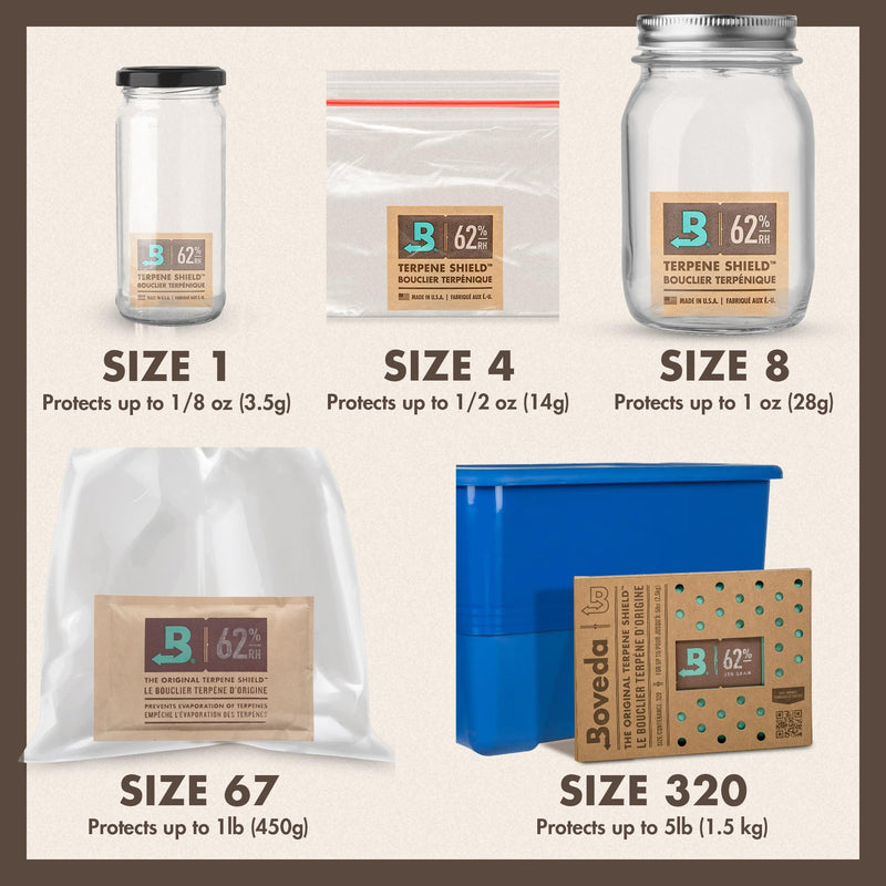 [Australia] - Boveda 62% Two-Way Humidity Control Packs For Storing ½ oz – Size 4 – 10 Pack – Moisture Absorbers for Small Storage Containers – Humidifier Packs – Hydration Packets in Resealable Bag 62% (More Sticky) 