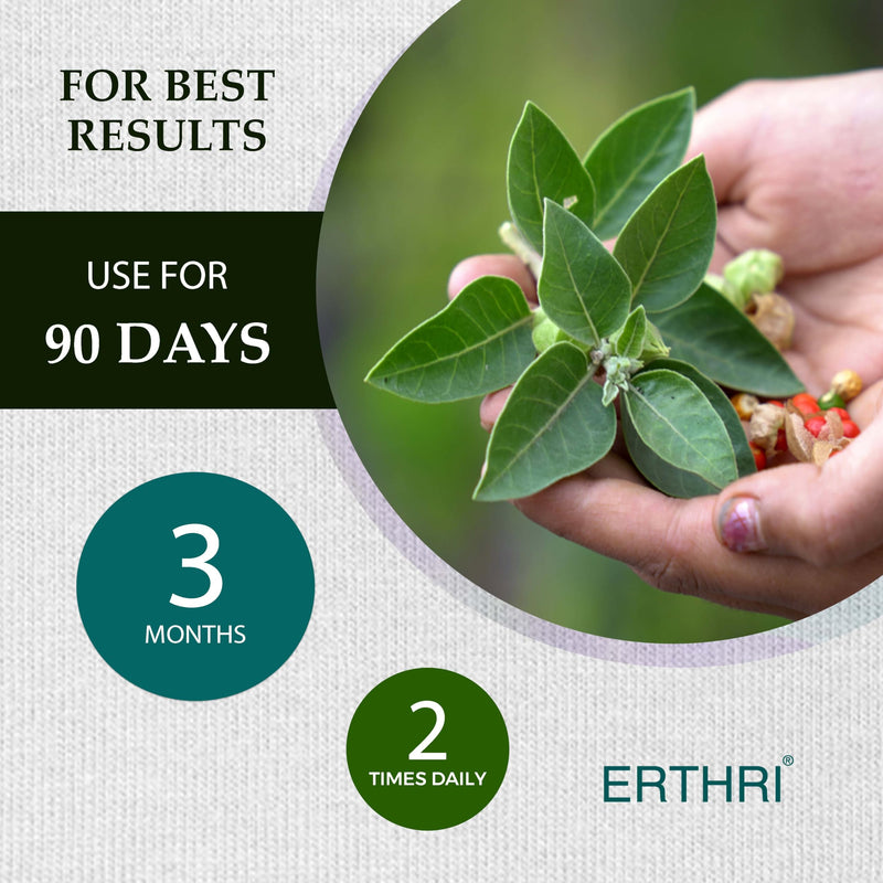 [Australia] - 100% Organic Gotu Kola Tablets 10,000mg (90 Count) Vegan & Gluten-Free Herbal Supplement, No Added Colors, Flavors, & Preservatives, 90 Tablets (Pack of 1) 