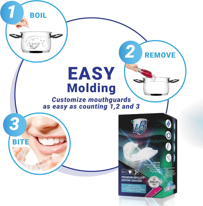 [Australia] - Dental Guard, 6 x Nightguard 3 x Sizes, TMJ Mouth Guard for Grinding Teeth at Night Jaw Clenching & Bruxism Sleeping Bite Guard - Night Guard for Teeth Grinding Mouth Guard for Sleep (Teal) Teal 