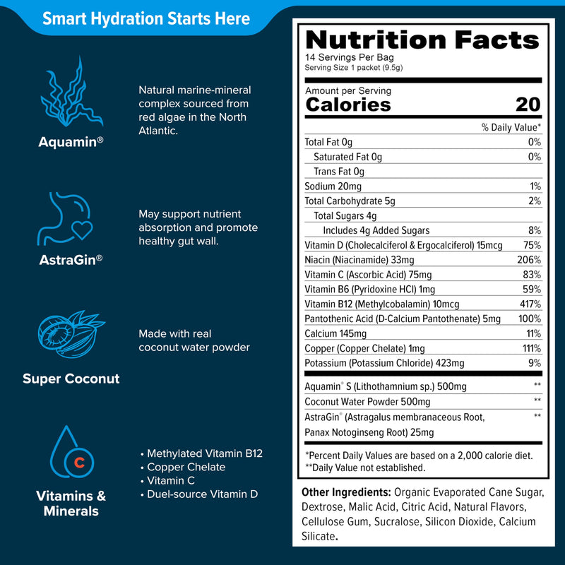 Low Sodium Electrolyte Powder Packets - Marine-Mineral Hydration Mix with Vitamins B, C, D | No Salty Aftertaste | Pack of 2 | 28 Orange Cream Sticks | Vegan, Non-GMO, Gluten Free 4.76 Ounce (Pack of 2)