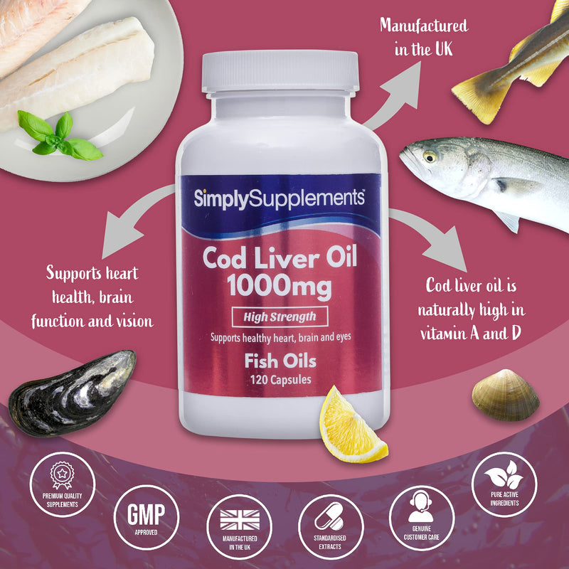 [Australia] - Cod liver oil 1000mg - 120 capsules - supply for up to 4 months - SimplySupplements 