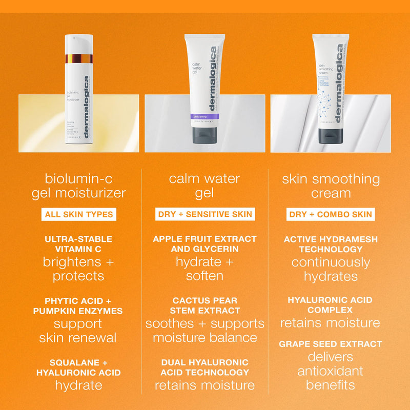 Dermalogica Biolumin-C Gel Moisturizer, 1.7 Fl Oz | Hyaluronic Acid, Vitamin C, Boosts Radiance, Brightens, Weightless Hydration