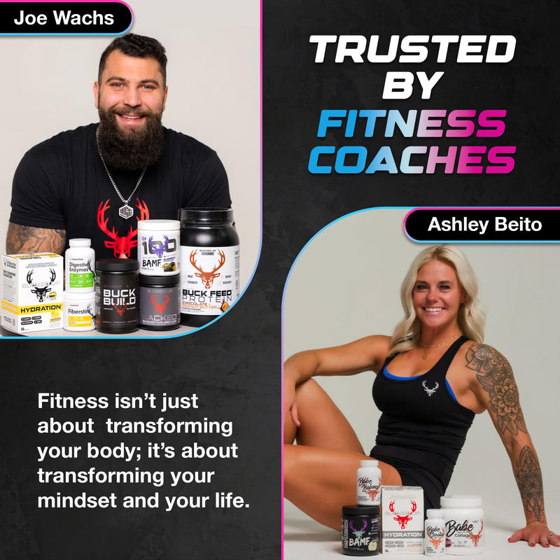 Bucked Up Mother Bucker Pre-Workout Powder | Caffeine, Energy & Endurance Blend | Sugar Free, Keto Friendly | No Proprietary Blends | Miami Flavour | 40 Servings