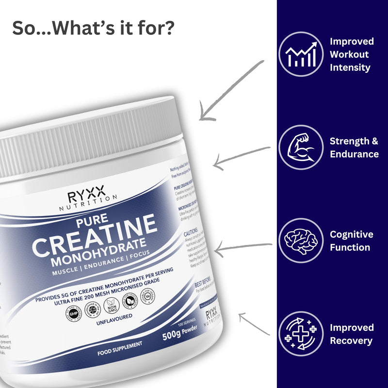 RYXX Pure Creatine Monohydrate 500g | 5g Per Serving | Micronised Unflavoured Creatine Powder for Strength Training, Gym & High Intensity Performance | 100 Servings