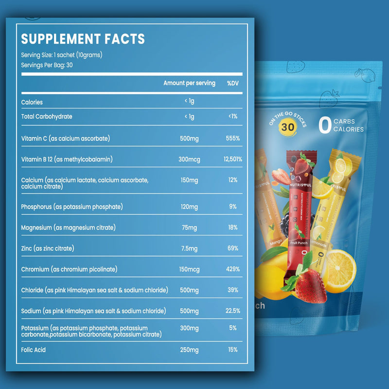 Rapid Rehydration Electrolyte Powder | 30 Sachets | Vitamins C, B1, B3, B5, B9, B12, Magnesium & Himalayn Salt | Zero Sugar | Revitalising Nutritional Electrolytes Hydration Drink Mix