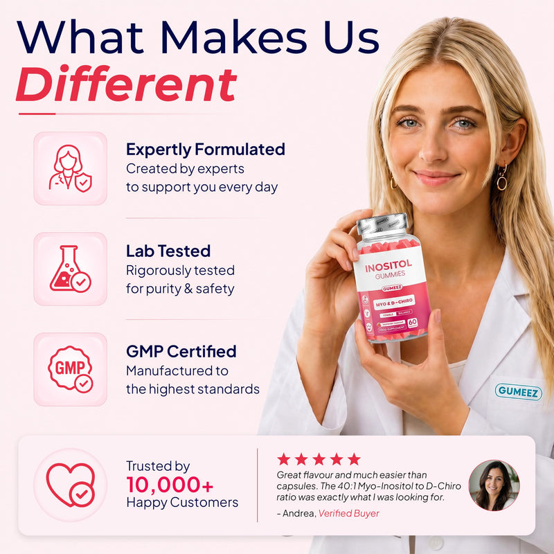 Inositol Gummies – Myo & D-Chiro 40:1 Ratio – 2000mg Myo-Inositol & 50mg D-Chiro – for PCOS, Female Balance & Hormonal Support – Vegan Raspberry Flavour – 60 Gummies