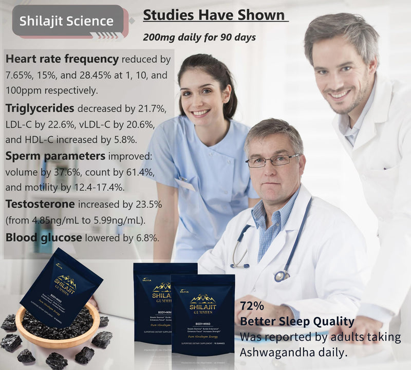 [Australia] - Shilajit Gummies with Ashwagandha, Seamoss, Turmeric - Organic, Zero Sugar & Vegan-Friendly Himalayan Shilajit for Men & Women - Energy, Calm Cosrtisol, Sleep, Immune Support & Overall Health 1 Count (Pack of 90) 