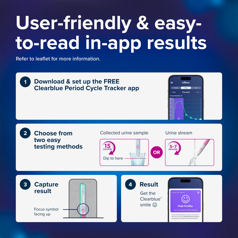 Clearblue Smart Ovulation Test - 50 Ovulation Tests. Identify & Track Your Fertile Days, Get Pregnant Faster, Accurate LH Test, Easy to Use at Home, Free Period Cycle Tracker App Required to use White