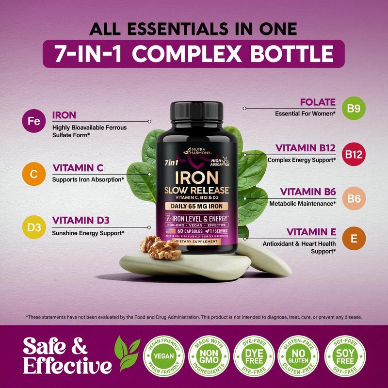 Iron Supplement for Women - Iron 65mg (Ferrous Sulfate 325mg) - 60 Caps | Iron Level & Energy Support - Vitamins C, D3, B6, B12 & Folate - Stomach Friendly, Slow Release, Bioavailable - 60-Day Supply 60 Count (Pack of 1)