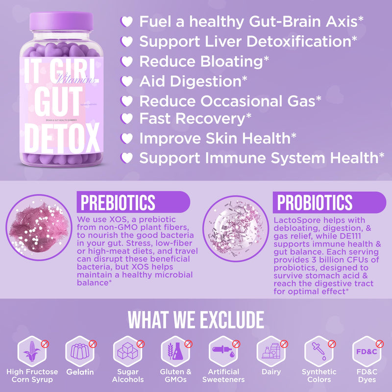 Organic Gut Health Gummies for Women & Teens – Pre + Probiotics & Digestive Enzymes – Superfoods Greens – Vegan Daily Digestive Supplement – All-in-One Organic Greens & Multi-Probiotic Daily Essential