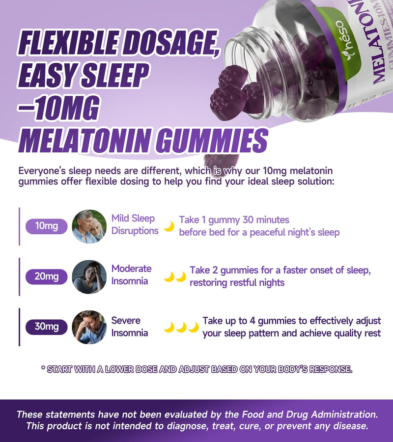 Sugar-Free Melatonin Gummies 10mg for Adults – 2 Pack, Sleep Support with L-Theanine 100mg, Magnesium 100mg, Vitamin B6 & GABA – Vegan Nighttime Supplement for Calm & Relaxation (120 Count) 60 Count (Pack of 2)