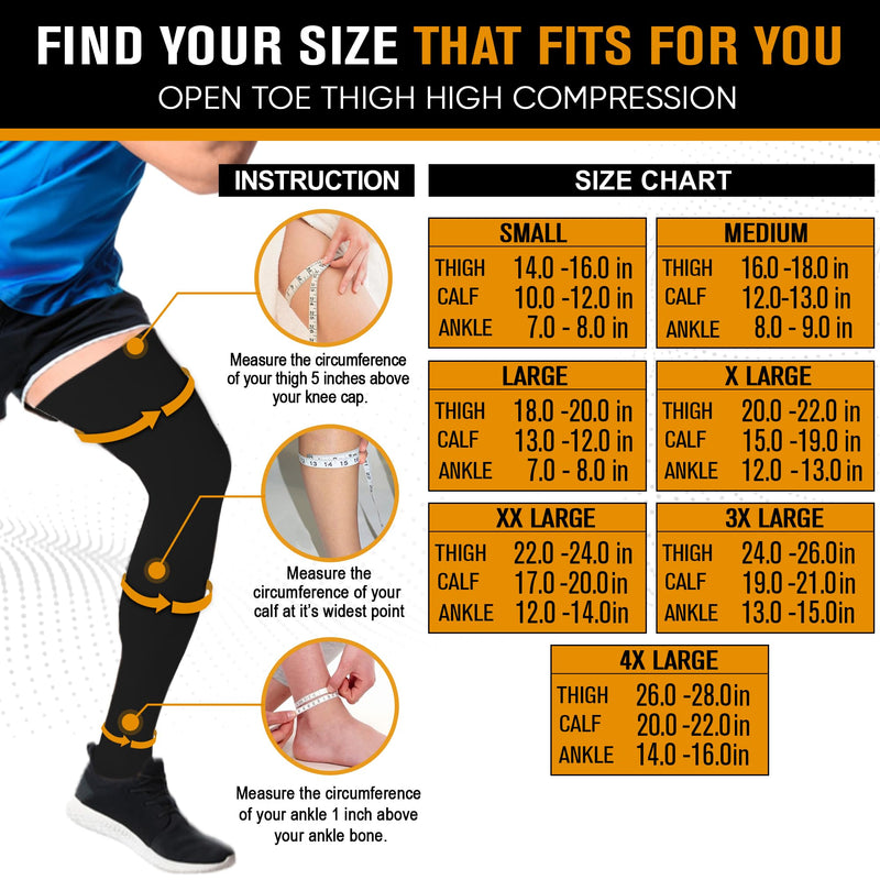 [Australia] - Doc Miller Thigh High Open Toe Compression Stockings 15-20mmHg for Varicose Veins, Pregnancy Support Open Toe Thigh High Compression Socks for Women and Men Large Black 