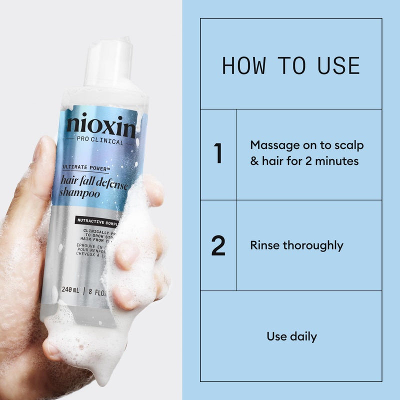 Nioxin Hair Fall Defense Shampoo | Activates Hair Follicles for Visibly Less Hair Loss| With Lauric Acid, Caffeine, Niacinamide and Sandalore 8.1 Fl Oz (Pack of 1)