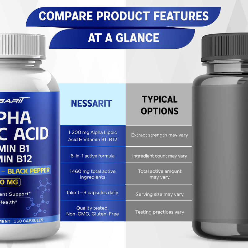 Alpha Lipoic Acid 1460 mg with 1200 mg ALA, Benfotiamine, Ubiquinol CoQ10, Vitamin B1, B12 & Black Pepper | Antioxidant & Cellular Wellness Support | 150 Capsules 150 Count (pack of 1)
