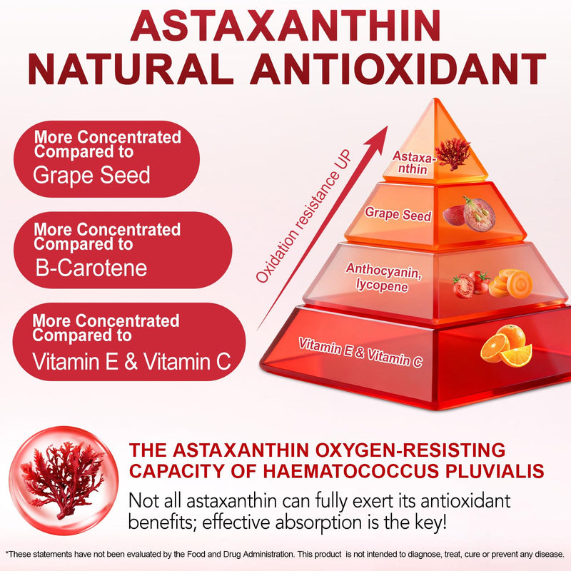 Astaxanthin 12mg | 240 Softgels | Premium Astaxanthin Antioxidant Supplements with Antioxidant Activity | Astaxanthin from Haemotococcus Pluvialis Algae | Supports Eye, Skin, Immune System Health