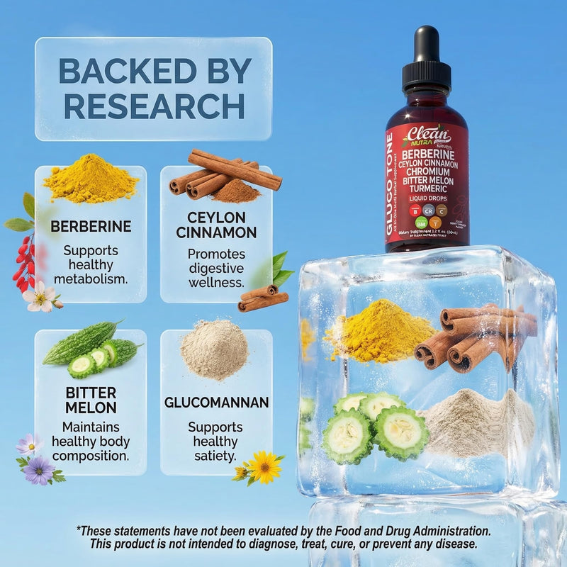 Clean Nutra Berberine with Ceylon Cinnamon Supplement Liquid Drops + Bitter Melon Extract, Glucomannan, Gymnema, Chromium, Turmeric, Organic Panax Ginseng, Moringa 1