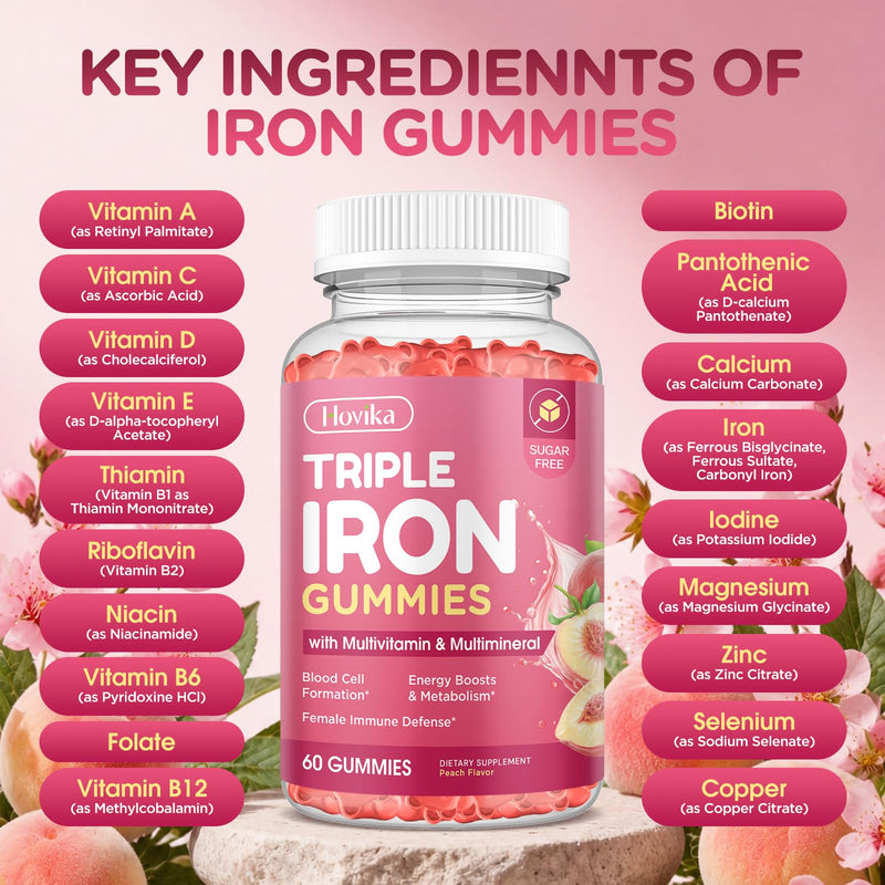 Iron Gummies for Women, Triple Iron Supplement with Multivitamin Iron Gummies with Vitamin C, A, B, Folate, Copper, Zinc for Energy & Blood Support, Immune Health, Vegan Peach, Flavor 60 Counts 60 Count (Pack of 1)