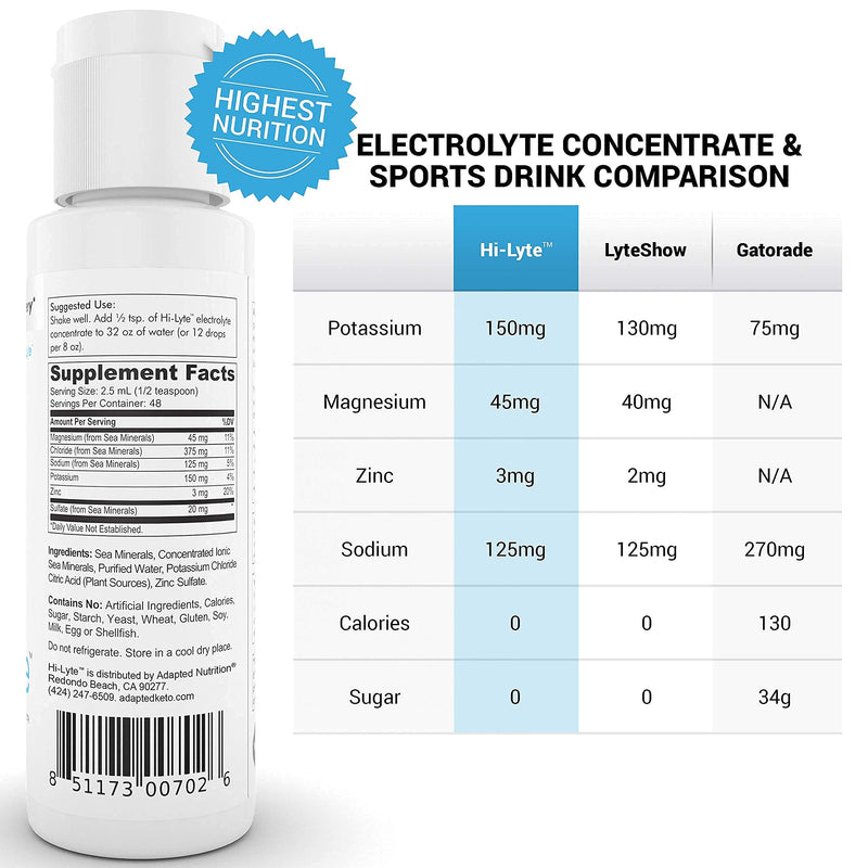 [Australia] - Electrolyte Supplement for Immune Support and Rapid Hydration | NO Calories NO Sugar | 20%+ More Potassium, Magnesium & Zinc | 48 Servings Original Electrolytes 4.06 Fl Oz (Pack of 1) 