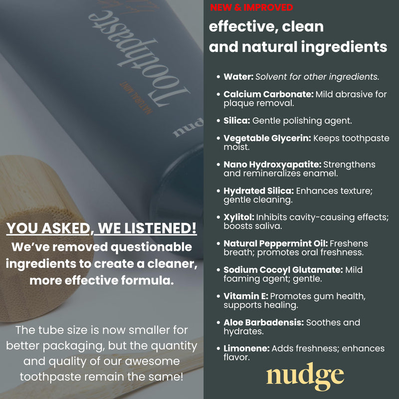 [Australia] - Nudge 10% Nano Hydroxyapatite Toothpaste, Remin+™ Formula with Vitamin E, Fluoride-Free, SLS-Free, Helps Remineralize Enamel, Supports Dry Mouth Relief and Sensitive Teeth, Mint, 4 oz (Pack of 2) Mild Mint 4 Ounce (Pack of 2) 
