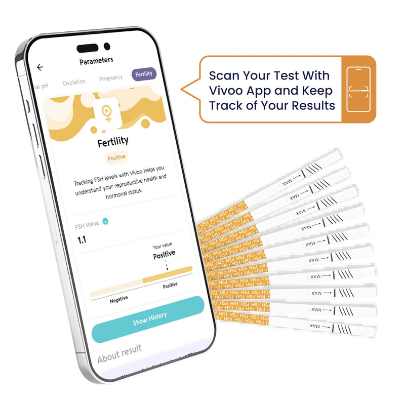 Vivoo FSH Fertility & Menopause Test — At-Home Ovarian Reserve and Perimenopause Hormone Test for Women | 10 FSH Test Strips + 10 Cups | 5-Min Results | Free App Tracking