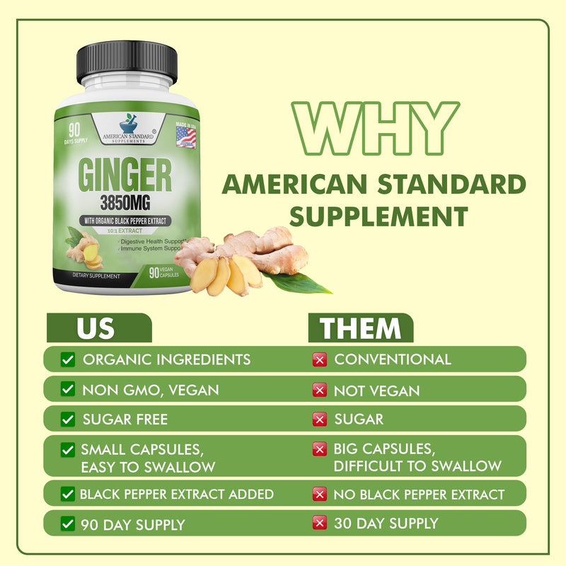[Australia] - American Standard Supplements Organic Ginger 3850mg Per Serving with Organic Black Pepper Extract, Vegan, Gluten Free, Non-GMO, 90 Capsules, 90 Servings 