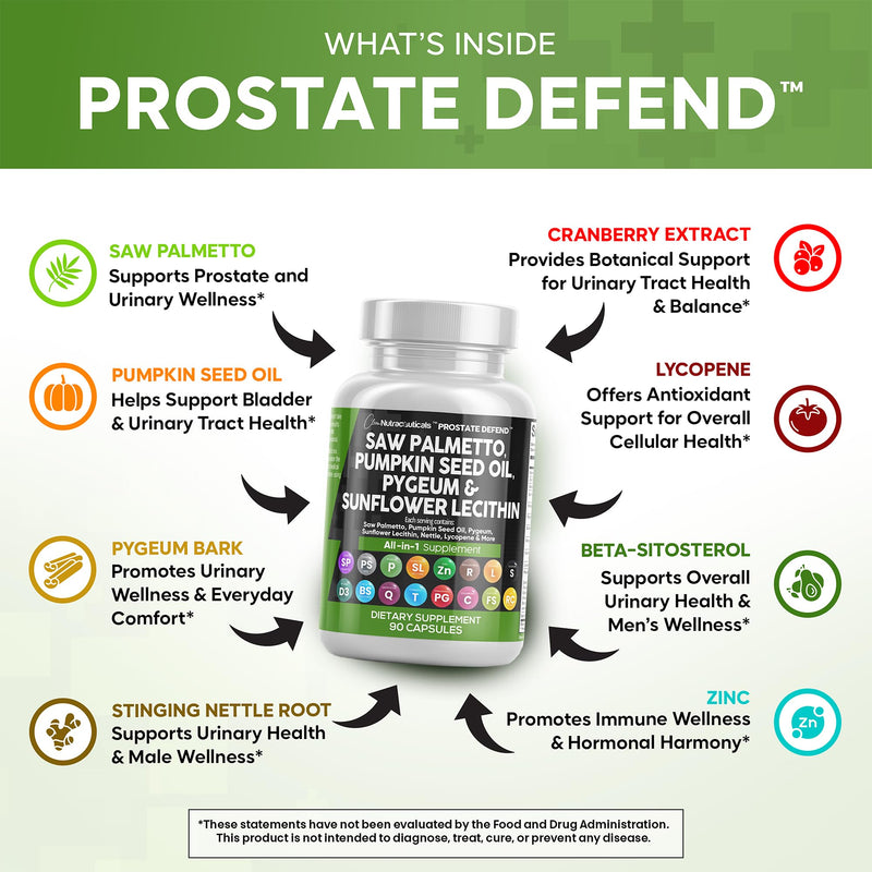 [Australia] - Clean Nutraceuticals Saw Palmetto Pumpkin Seed Oil Pygeum Sunflower Lecithin Stinging Nettle Cranberry - Prostate Supplements for Men with Lycopene - 90 Caps 