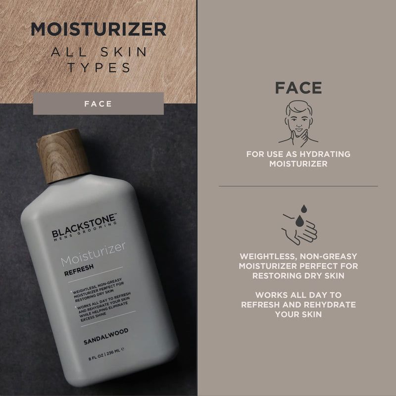 Blackstone Men's Grooming Refresh Facial Moisturizer with Vitamin E, Peppermint & Hyaluronic Acid - Lightweight & Non-Greasy | Restores Dry Skin, Paraben Free - Sandalwood (8 oz, 2 Pack) 8 Ounce (Pack of 2)