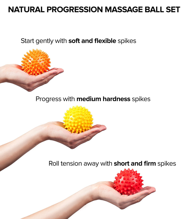 [Australia] - Spiky Massage Balls for Feet, Back, Hands, Muscles - Firm, Medium and Soft Spiked Massager Rollers for Plantar Fasciitis, Exercise, Neuro-Balance, Physical Therapy, 3-inch 