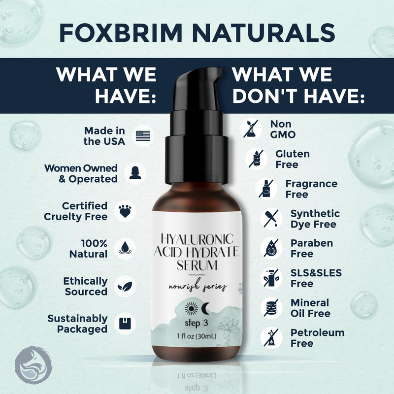 Hyaluronic Acid Face Serum - Hydrating Anti Wrinkle Anti Aging Facial Serum - With Vitamin C and E, Green Tea, Jojoba Oil - Natural and Organic - 1 Oz by Foxbrim Naturals Hyaluronic Acid Serum