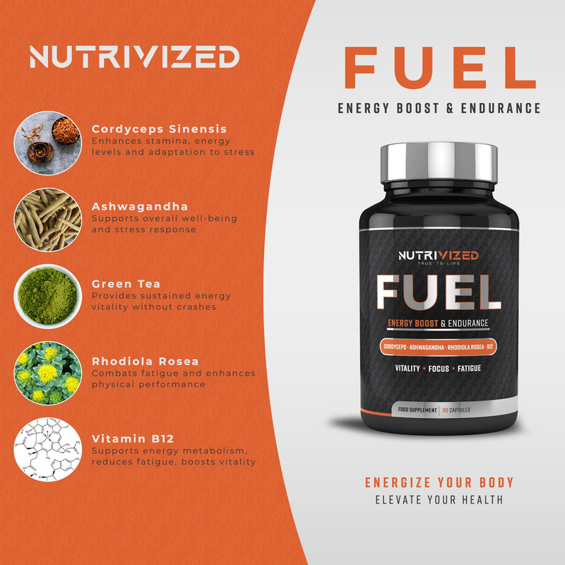 Fuel for Maximum Energy - Ashwagandha & Cordyceps Mushroom, Endurance, Focus and Clarity + Green Tea Extract - Rhodiola Rosea - Vitamin B12 – Vegan 90 Capsules - Made in the UK