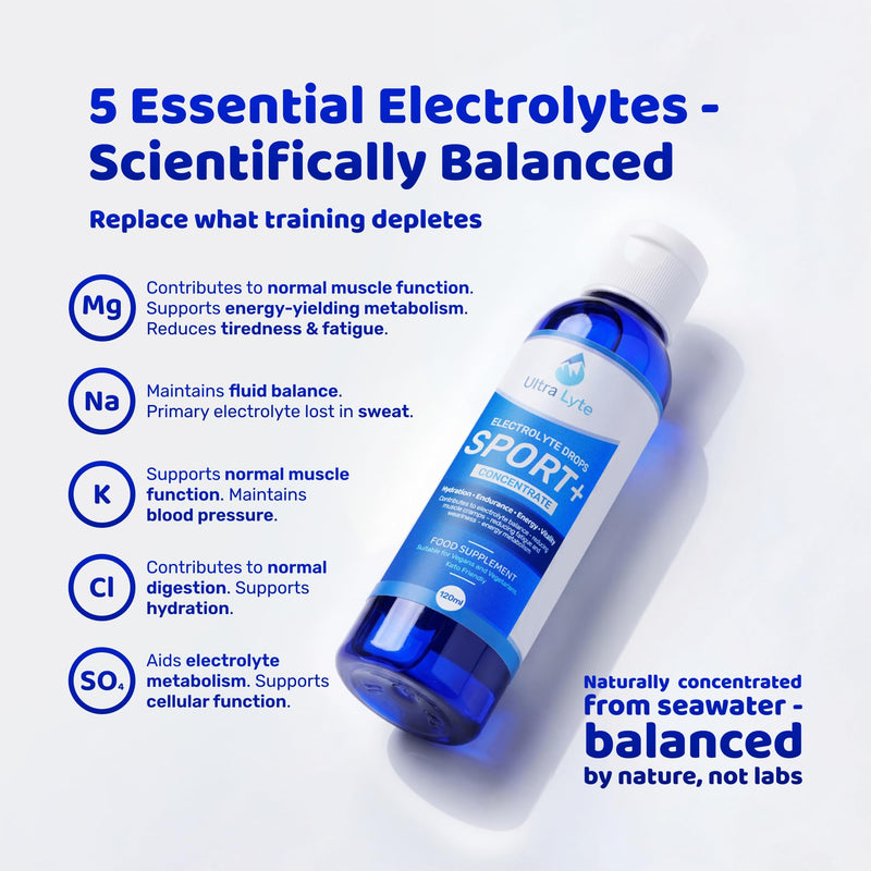 Ultra Lyte Electrolytes Drops Sport + Keto-Friendly Liquid Trace Minerals for Hydration & Fasting - Zero Calorie, Sugar-Free - Rich in Potassium, Magnesium, Sodium (120 ml (Pack of 1)) 120 ml (Pack of 1)