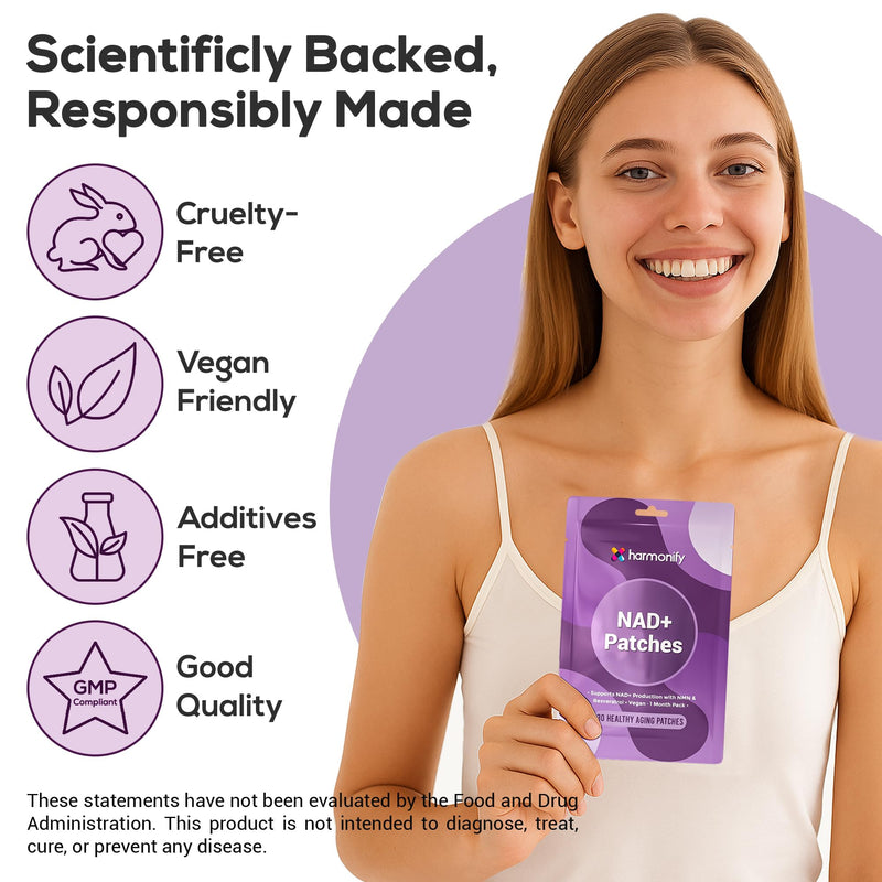 NAD Patches Wellness Support | 6X Stronger Formula | NMNH, Resveratrol, Hyaluronic Acid, Vitamin C, & Coq10 l Premium 8-Hour Time-Release Patch for Enhanced Absorption