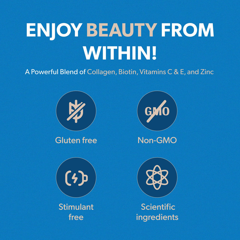 BIOMA Hair, Skin & Nails Beauty Gummies - Supports Growth & Strength with Biotin, Collagen, Zinc & Vitamins C & D - Gluten-Free - 60 Gummies (30-Day Supply) 60 Count (Pack of 1)