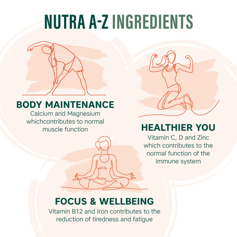 Nutra A-Z| Vegetarian Multivitamins & Minerals - 30 Tablets| 27 Nutrients Including probiotics| Men & Woman Multivitamins - by NutraVit